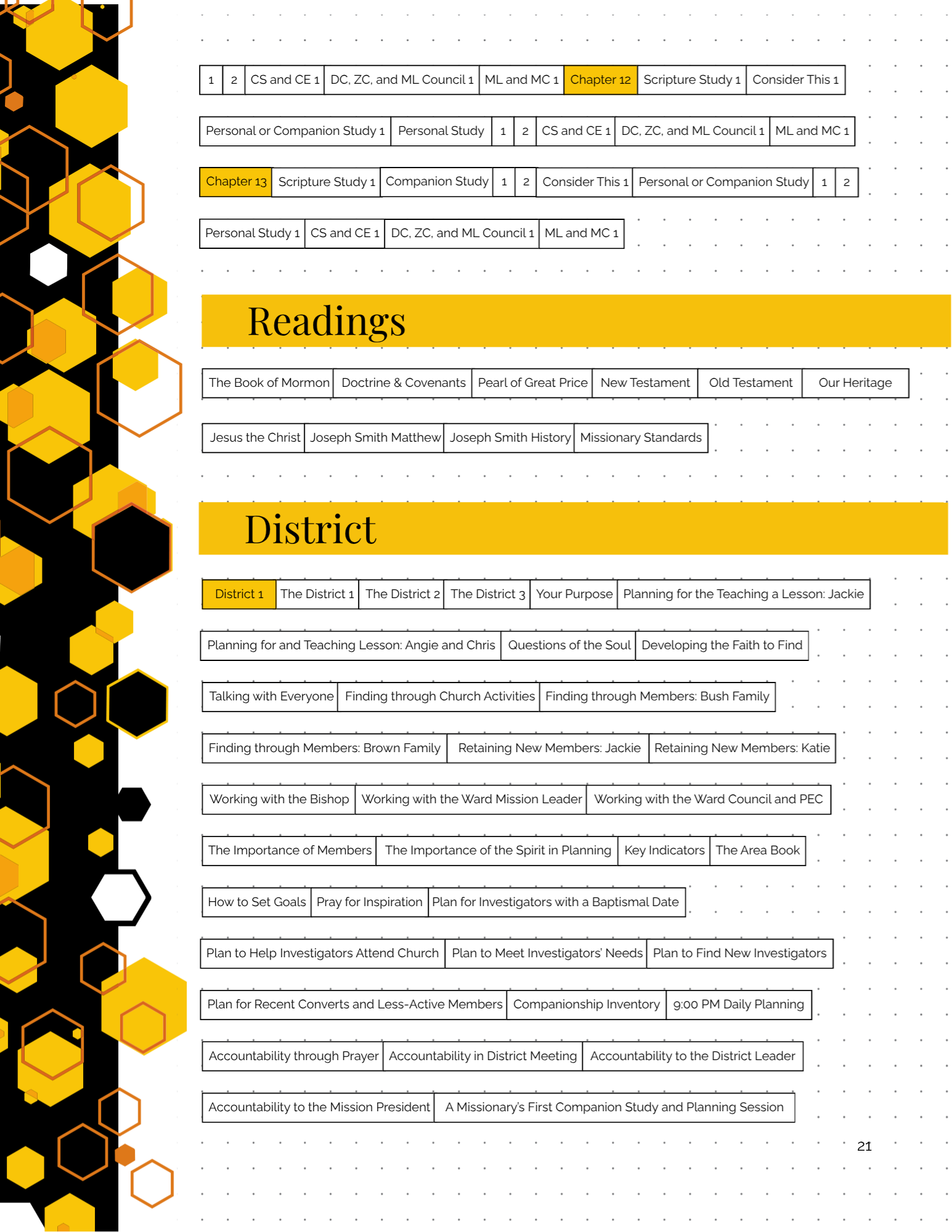 Missionary Study Journal - Geometric Beehive Design - Spiral - ST2 Format