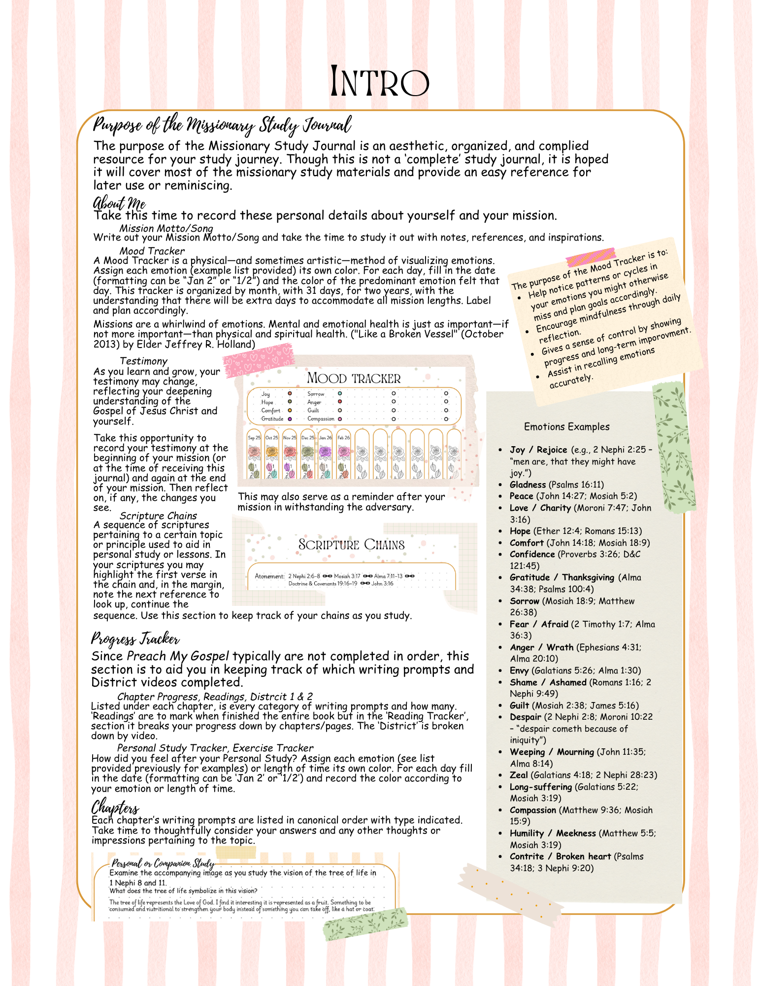 Missionary Study Journal - Vintage Roses Design - Spiral - ST Format